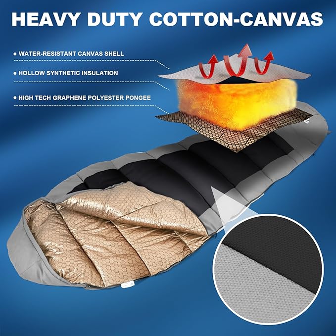 Sleeping Bag for Adults All Season 0 Degree,Cotton Canvas with YKK Zipper Compact Backpacking Mummy Camping Sleeping Bag
