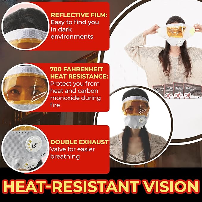 Emergency Fire Escape Smoke Face Cover Mask – Home Essentials For Survival Rescue Device Protection with Moisture Barrier, Heat-Resistant Goggles, & Calming Extracts (Use it in case of fire)