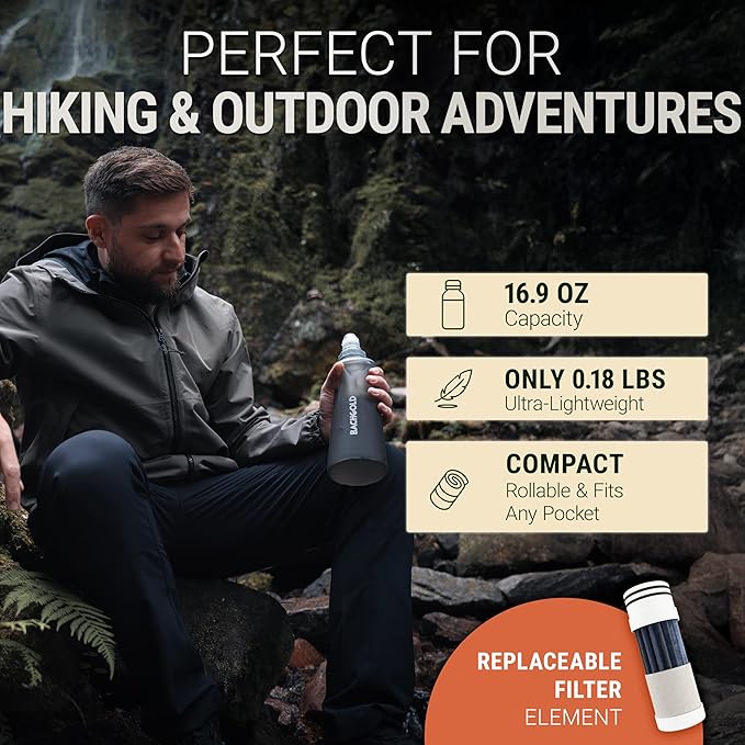 Water Filter Camping – Bachgold Squeeze Foldable Squeeze Bottle | Ultralight Backpacking Filtration for Hiking, Survival & Emergency | Dual-Stage Filtration, Swiss Design