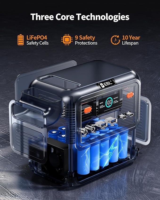 EBL Power Bank Portable Power Station 153Wh, Outdoor Generator 150W with LiFePO4 Battery, Bi-directional Fast Charging, Home Backup for Travel, Camping
