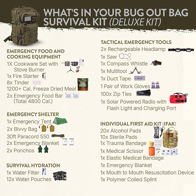 TacPreps 72-Hour Survival Kit | Emergency Bug Out Bag with First Aid, Water Filter, Food, Tools | 45L Tactical Backpack for Camping, Hiking, Outdoor Emergency Preparedness