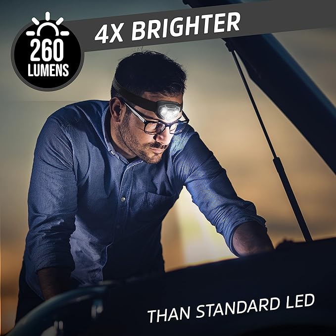 Energizer LED Headlamp PRO, IPX4 Water Resistant Headlamps, High-Performance Head Light for Outdoors, Camping, Running, Storm, Survival LED Light for Emergencies (Batteries Included) (Pack of 8)