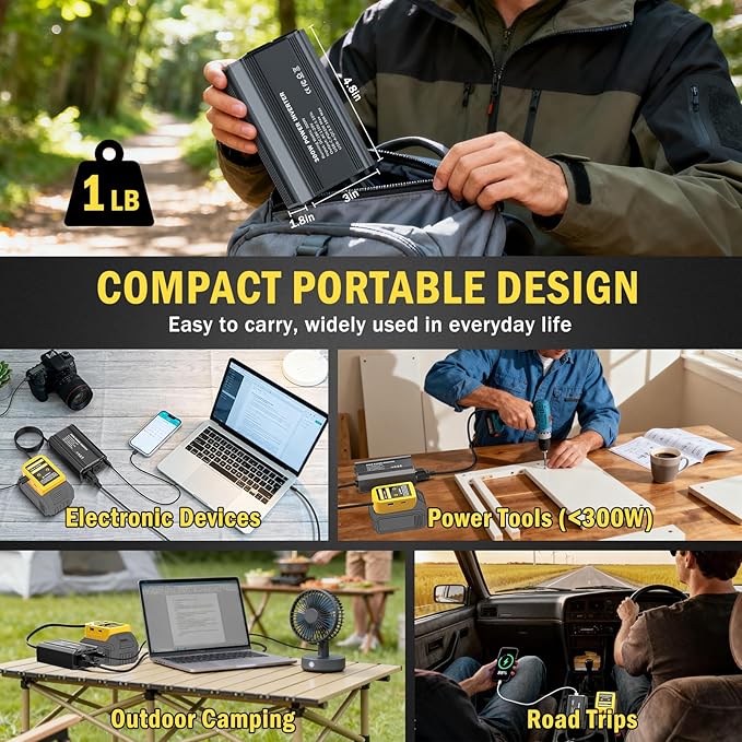 300W Power Inverter Compatible with Dewalt 20V Battery - DC 20V to AC 110V Battery Converter, Portable Power Station with PD 65W Type-C Fast Charging & 2 AC Outlet & 2 USB-A & 1 Type-C 20W