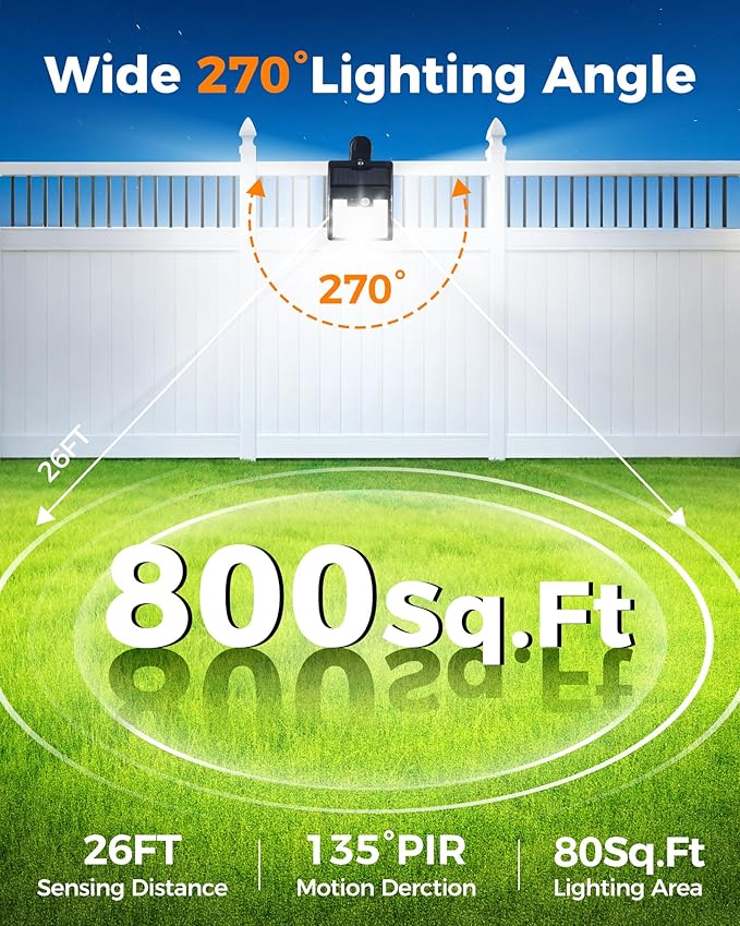 Clip On Solar Lights Outdoor,Motion Sensor Outdoor Lights, 72LEDs 600LM Clip on Solar Fence Lights Outdoor Waterproof LED,Solar Lights for Wall Fence,Deck, Gutter,Camping (4, Black)