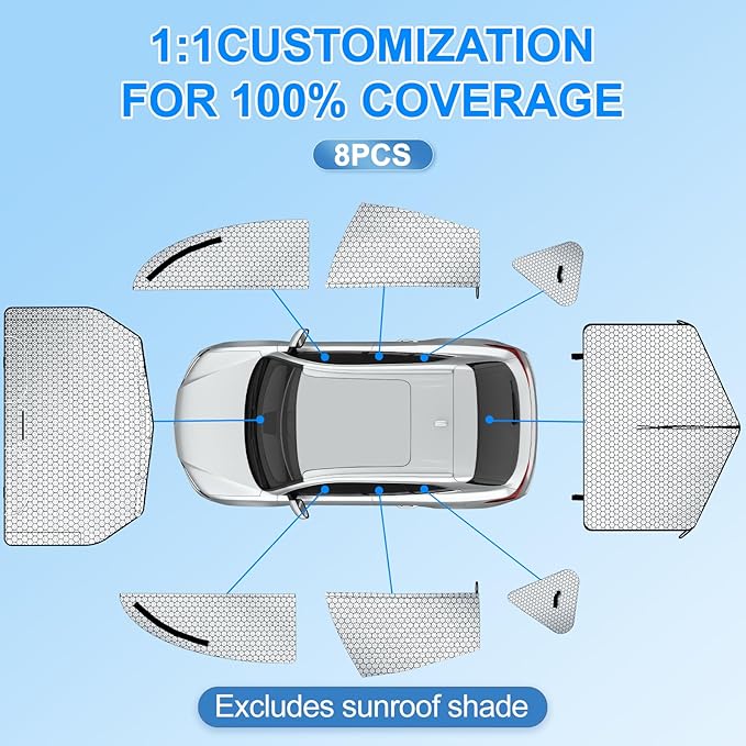 Car Window Shades for Tesla Model Y 2020-2024 Privacy Car Window Covers for Camping | Sleeve-on Design | Upgrade Graphene | Car Window Sunshades for Heat & UV Rays, 8Pcs Set Exclude Roof Sunshade