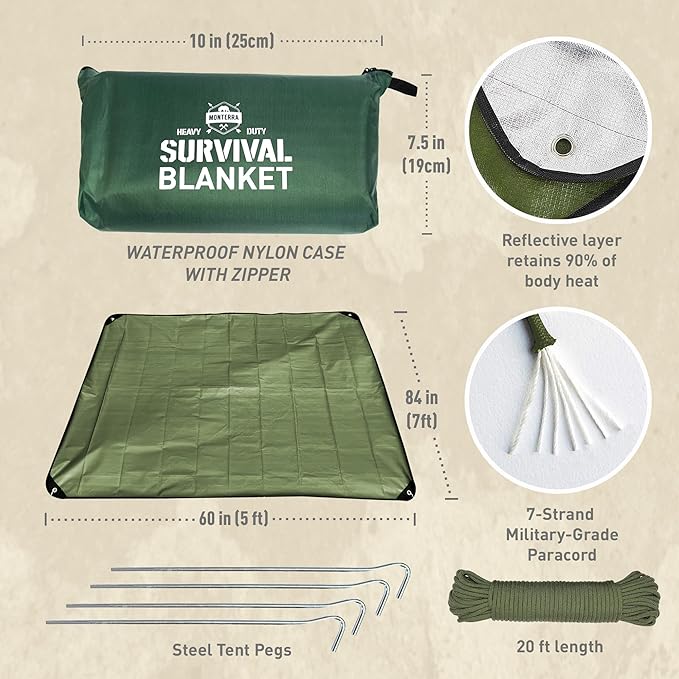 Insulated Tarp, Emergency Survival Blanket, 60” x 84”, Heavy Duty Waterproof Groundsheet, Camping, Thermal Space Blanket, Reflective Bivvy Shelter.