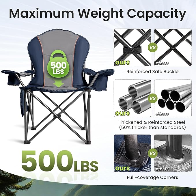 Oversized Camping Chair Heavy Duty- Portable Folding Chair, Cup Holder & Waterproof Phone Case for Adults, Beach, Hiking, Backyard, Blue & Gray，2PCS XL
