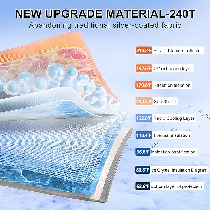 T TGBROS Windshield Sun Shade Custom Fit for 2015-2023 2024 Ford Edge Accessories Foldable Sun Shield Reflective Polyester Sun Visor Cover Block Heat and Sun Protection