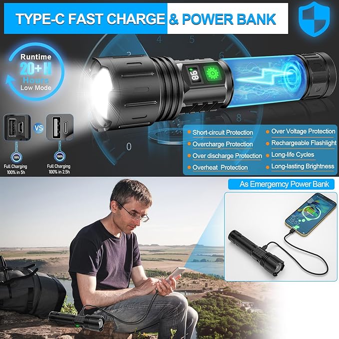 Rechargeable LED Flashlights High Lumens, High Lumens & 1500 Meters Super Bright Rechargeable Tactical Flashlight with 5 Modes,Waterproof,Powerful Handheld Flash Light for Camping