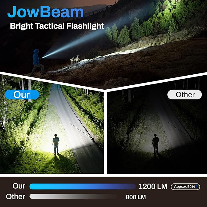 1200 Lumen Tactical Flashlight for Police & Camping, High-Intensity LED Flashlights with Belt Holster, Single Mode Flashlight for Men, Outdoor, Survival Gear