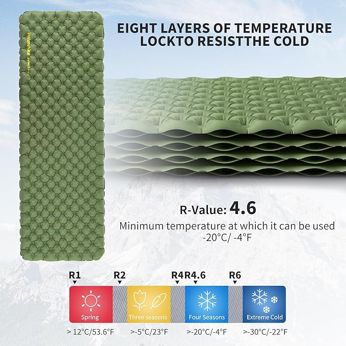 Naturehike 25oz Ultralight Sleeping Pad, Insulated Inflatable Sleeping Pad 4.6R, Lightweight Sleeping Mat for Camping, Hiking, Backpacking, with Air Pump Sack