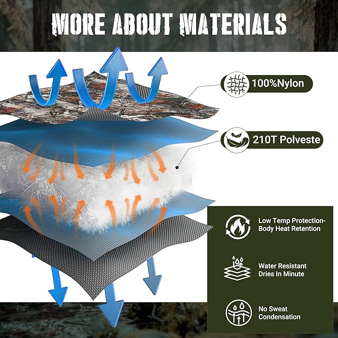 Lenotos Woobie Blanket, Thermal Insulated Military Poncho Liner, Water-Resistant, Portable, Insulation, for Hiking, Survival with Compression Carry Bag (Tree Camo Bionic)