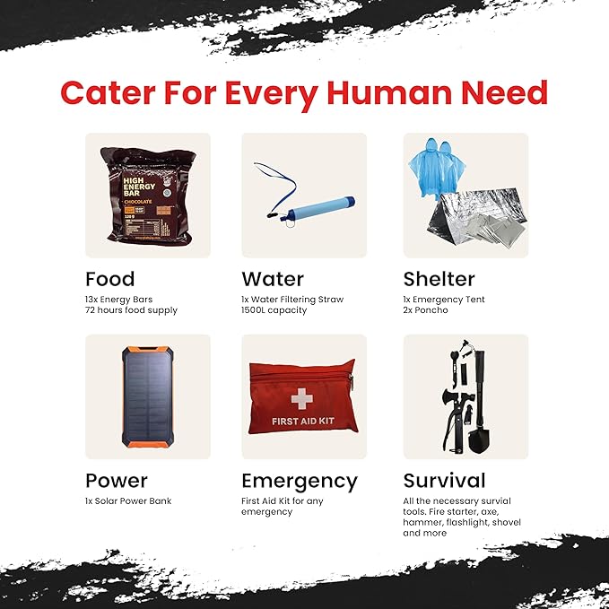 72 Hour Survival Kit with Food, Solar Power Bank, Water Purifier, First Aid & Tools - All Emergency Survival Gear and Supplies in This Bug Out Bag for Disaster Preparedness & Evacuation