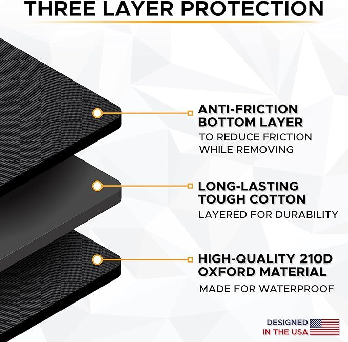 EcoNour Side Mirror Covers (2-Pack) | 210D Oxford Fabric | Side Mirror Winter Protection Cover for Snow and Ice | Universal Fit for Cars, SUVs, Trucks