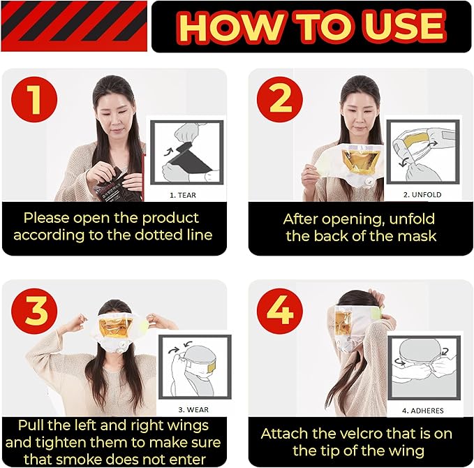 Emergency Fire Escape Smoke Face Cover Mask – Home Essentials For Survival Rescue Device Protection with Moisture Barrier, Heat-Resistant Goggles, & Calming Extracts (Use it in case of fire)