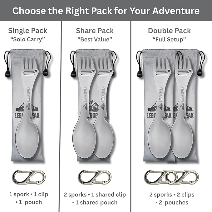 Titanium Spork 5-in-1 Camping Utensil – Ultralight Backpacking Silverware with Knife, Bottle Opener & Peeler, Includes Travel Pouch & Carabiner