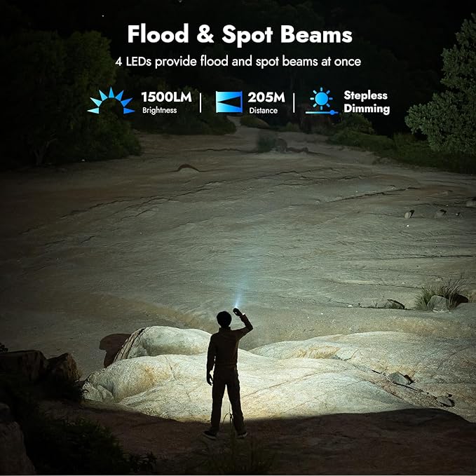WUBEN X4 EDC Compact Flashlight with RGB Light, 1500 Lumens Mini Flashlight with Tactical Switch and Magnetic, IP65 Portable Pocket Clip USB C Flash Light for Camping, Checking, Emergencies