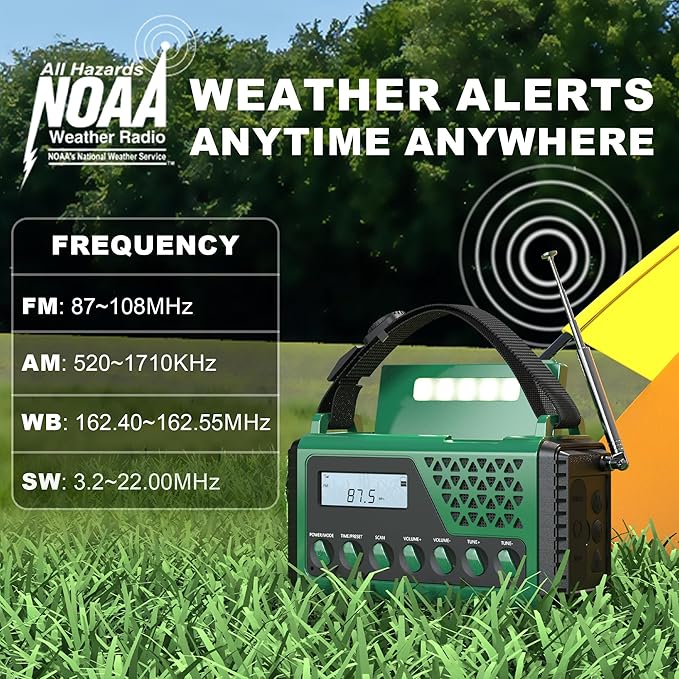 Emergency Crank Weather Radio, 10000mAh Solar Hand Crank Portable NOAA AM FM Battery Power Radio,Weather Alert with Flashlight,SOS Alarm & Reading Lamp,Survival Gifts for Home Outdoor