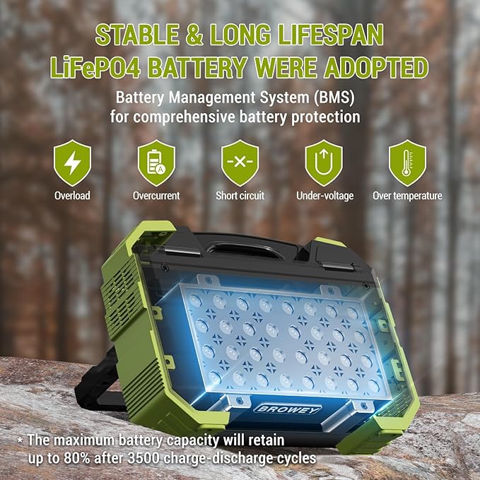 BROWEY Portable Power Station, 1000W (Peak 2000W) Solar Generator with Built-in Solar Panel, 614WH LiFePO4 Battery Pack, AC/DC/USB/PD Outputs, for Outdoor Camping, RV Travel, Emergency Preparedness