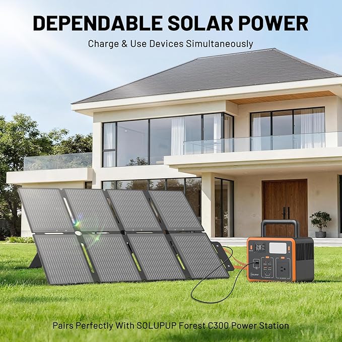 SOLUPUP 100W Portable Solar Panels-24% High Efficiency-Compact 8-fold Design MC-4 Output for Power Station Generator Power Banks RV & Emergency IP67 Waterproof for Camping RV Travel Outdoor Activities