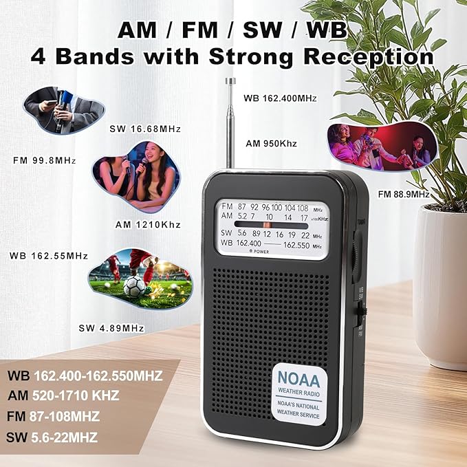 4 Bands AM FM SW NOAA Weather Radio, Portable Pocket Radio with Earphone Jack & Speaker, Rechargeable & Battery Powered, Compact Emergency Radio for Hurricane Home Outdoor Walking