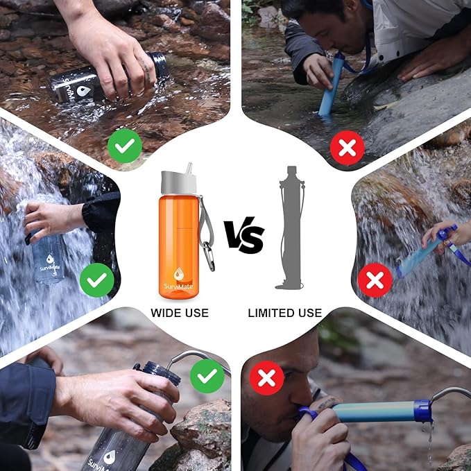 SurviMate Purified Water Bottle for Camping, Hiking, Backpacking and Travel, BPA Free with 5-Stage Intergrated Filter Straw