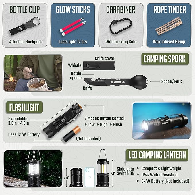 Monterra Survival Kit, 265 Pcs, Emergency Gear and Supplies, First Aid, Bug Out Go Bag, EDC, Molle System Backpack, Hiking, Camping, Outdoor Accessories, Hunting Gifts for Men.