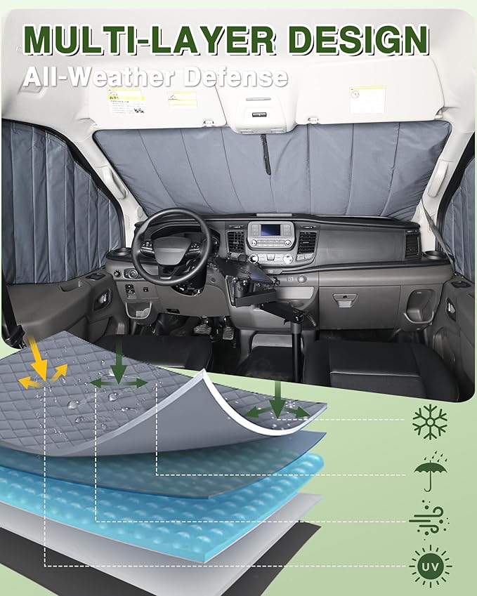 Insulated Blackout Van Window Covers Fit for Ford Transit 150 250 350 High/Medium Roof 2015-2025, Magnetic Van Front Door Side Window Shades (Pair) - Gray