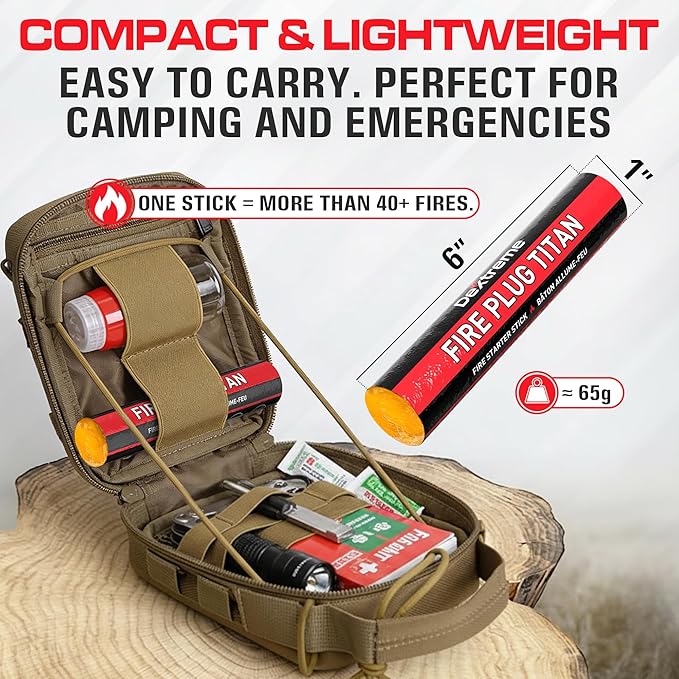 Dextreme Fire Plug Titan - Survival Fire Starting Tinder, Fire Plugs XL, Best Firestarter Stick for Emergency, Survival, Campfire, Bushcraft, and Hiking - Waterproof & Non-Toxic