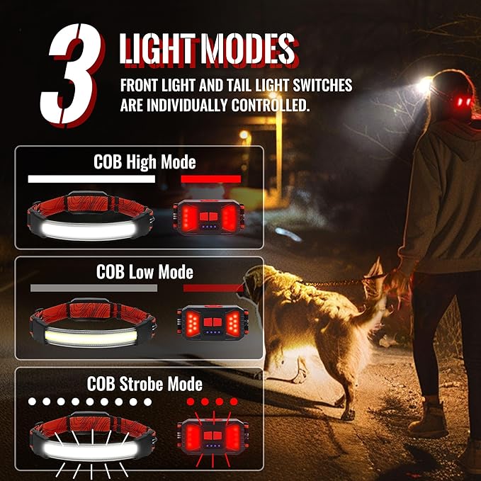 Adelante LED Headlamp Flashlight, 1000LM 230°Wide-Beam Rechargeable Head Lamp for Adults, Red Taillight & 4 Clips Waterproof Hard Hat Light Headlamps for Running Hiking and Camping