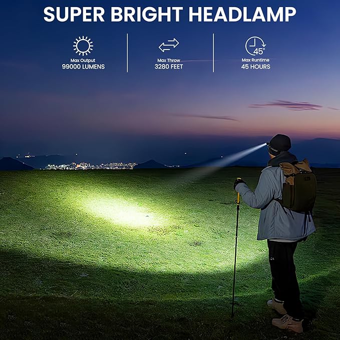 azamine LED Headlamp Rechargeable, 99000 Lumens Bright Head Lamp Βattery Include, 90° Adjustable Head Lights for Forehead with 3 Modes, Long Runtime & Waterproof Headlamps for Adults Camping Hiking