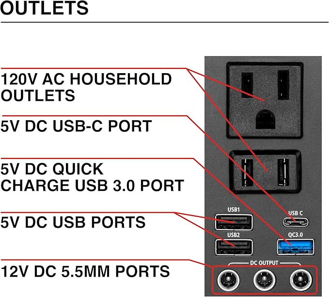 Cummins 155Wh 150 Peak Watt Portable Power Station & Solar Generator, Modified Sine Wave AC Outlet, Backup Lithium Battery for Camping, Home, Travel, Indoor/Outdoor Use (Solar Panel Not Included)
