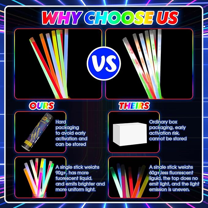 Lewtemi 10 Pcs Large Glow Sticks Big Giant Jumbo Halloween Christmas Emergency Light Stick for Camping Accessories, Survival Kit
