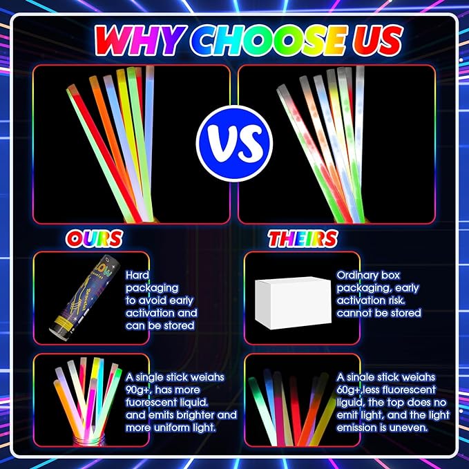Lewtemi 10 Pcs Large Glow Sticks Big Giant Jumbo Halloween Christmas Emergency Light Stick for Camping Accessories, Survival Kit