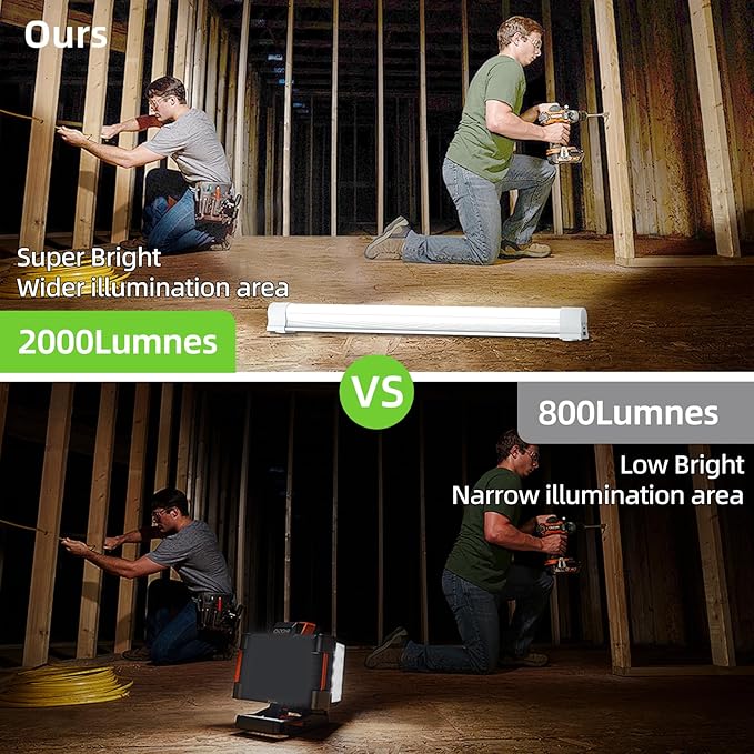 LED Job Site Work Light Portable Rechargeable Light, Super Bright Heavy Duty Jobsite Lighting with Lanyard & Magnetic, Cordless Work Light for Outdoor, Workshop, Garage(LLQ120)