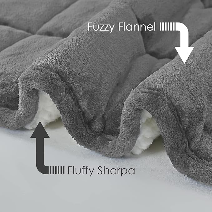 yescool Weighted Blanket for Adults (15 lbs, 48" x 72", Light Gray) Heavy Blanket for Sleeping Perfect for 140-160 lbs, Twin Size Breathable Blanket with Premium Glass Bead, Machine Washable