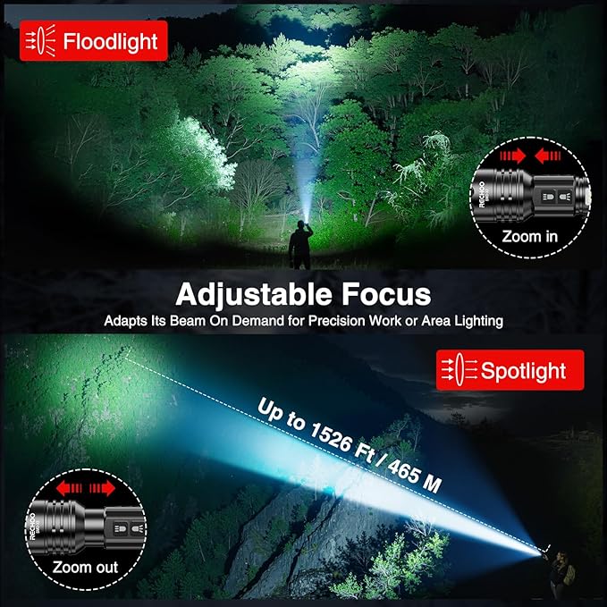 RECHOO Rechargeable Flashlights High Lumens, 7Modes Dual-Switch Flashlight Rechargeable with LCD Digital Display, Super Bright Flashlight Powerful Flash Light LED Flashlights for Home Camping