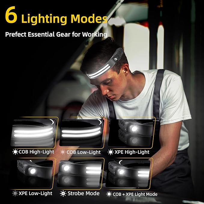 Beccason 4Pack LED Headlamp Rechargeable - 230° COB Super Bright Head Lights for Forehead, Hard hat Light for Adults, USB C Headband Flashlight for Work, Hunting, Running, Camping Essentials Gear