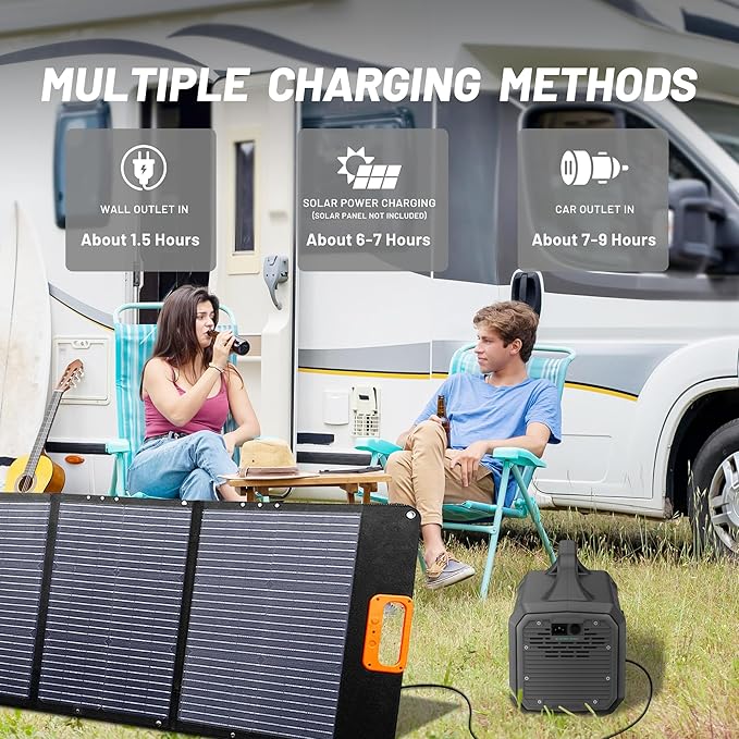 STARY LINE 1800W Solar Generator Kit (2700W Surge), 1024Wh Portable Power Station with 200W Solar Panel, LiFePO4 Battery for RV Life, Van Living, High-Power Appliances Backup,