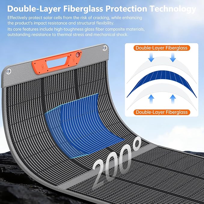 SOKIOVOLA 400W Portable Solar Panel for EF/Jackery/Bluetti/Anker Power Station,Ultra-Lightweight ETFE Foldable Solar Panel,25% High Efficiency,MC4 Output,for Outdoor Camping, Emergency Power Supply