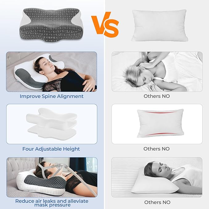 Elviros CPAP Pillow for Sleeping, Ergonomic Adjustable Height Neck Support Memory Foam Bed Pillow for CPAP Users with Sleep Apnea, Suitable for Side and Back Sleepers