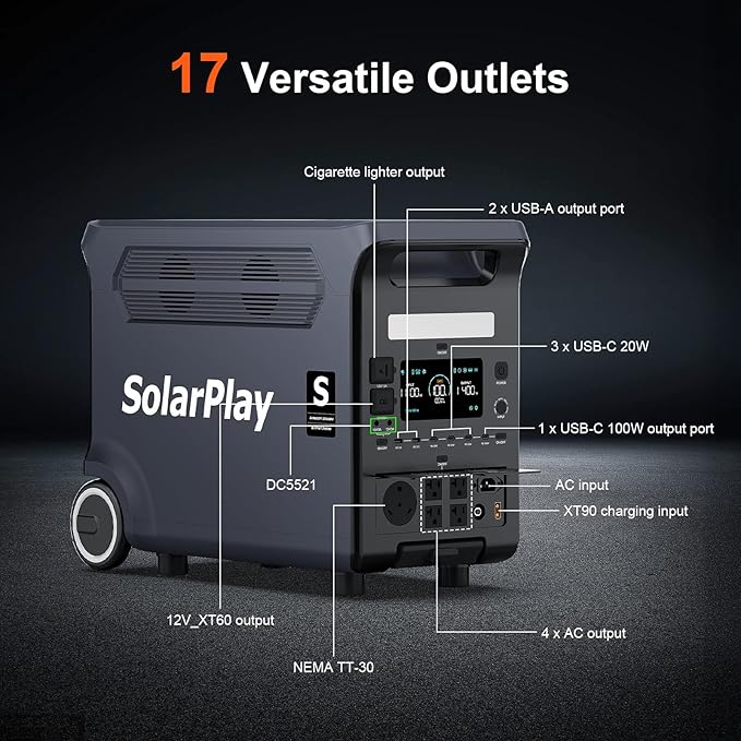 SolarPlay Q3600 Portable Power Station with 400W Solar Panel, 3600W AC Output(Surge 5500W) 3840Wh LiFePO4 Battery Solar Generator, Essential Home Backup for Home Use, Power Outages, RV, Camping