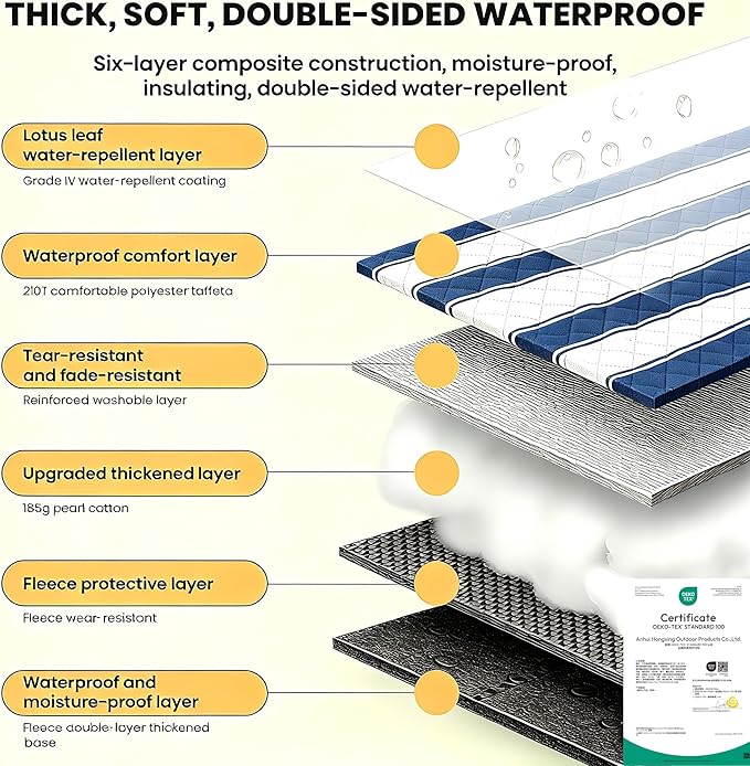 HX&OD Outdoor Picnic Blanket Extra Large, 80”x60” Waterproof Picnic Mat Foldable Camping Blanket Portable with Carry Strap for Beach Mat (Bule)