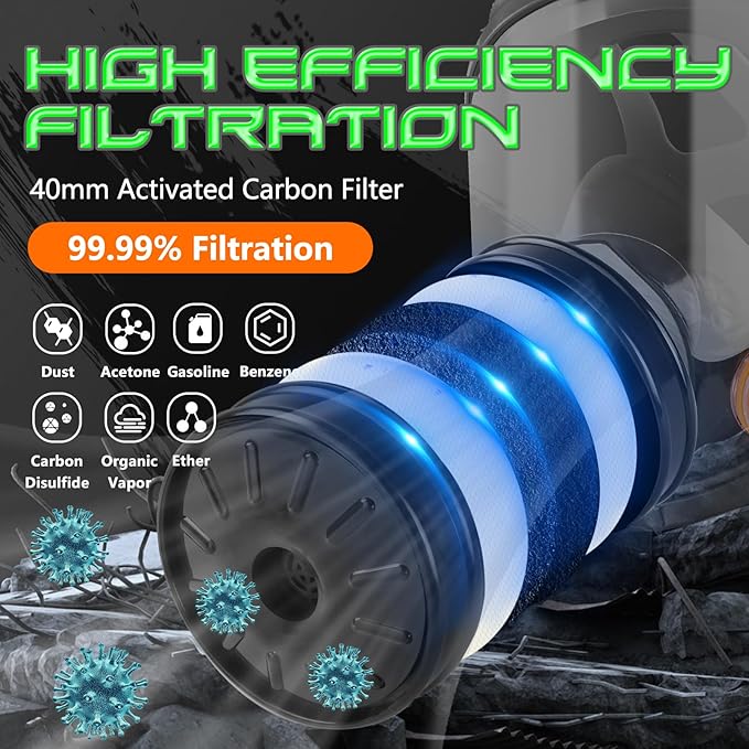 HANUU Gas Masks Survival Nuclear and Chemical, Gas Mask with 40mm Activated Carbon Filter and P-A-1 Filters, Tactical Full Face Respirator Mask for Gases Vapor Chemicals Spray Paint Resin Dust