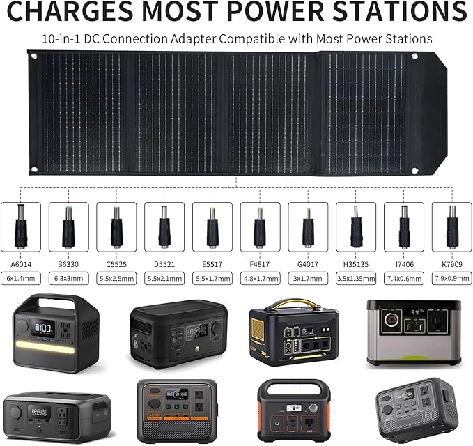 60W Portable Solar Panel,60 Watt Foldable Solar Panels Chargers with QC3.0 USB-A USB-C DC5521,IP67 Waterproof Power Emergency for Small Power Station Camping Hiking Outdoor