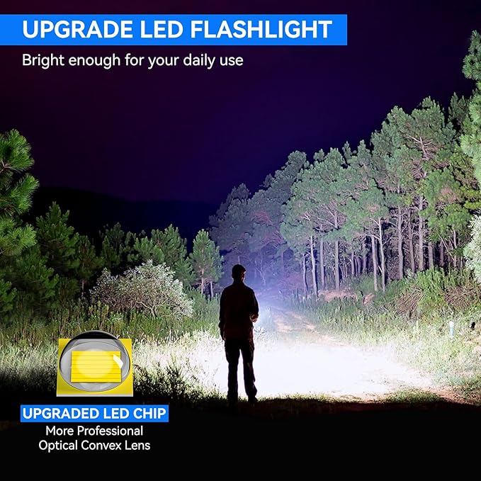 LETMY Tactical Flashlight - 2 Pack LED Flashlights High Lumens - Portable Handheld Flash Light, 5 Modes Zoomable Waterproof Flashlights for Home Emergency Camping- Blue