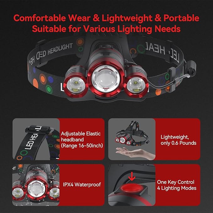Headlamp Rechargeable 1200 Lumens Super Brightest 4 Modes Head Lamp for Adults Zoom Waterproof Headlight 90°Angle Adjustable Head Lights for Outdoor Camping Hunting Running Hiking