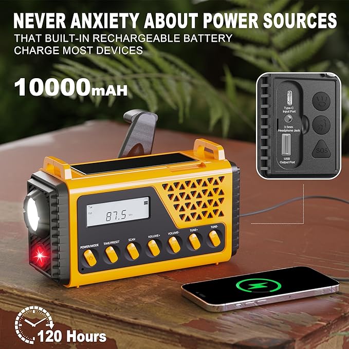 Emergency Crank Weather Radio, 10000mAh Solar Hand Crank Portable NOAA AM FM Battery Power Radio,Weather Alert with Flashlight,SOS Alarm & Reading Lamp,Survival Gifts for Home Outdoor (Orange)