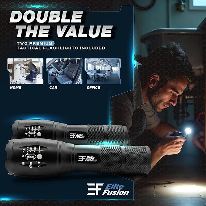 Compact LED Flashlight 2-Pack, Bright Everyday Light for Home & Car, 5 Modes, Zoom, AAA Battery Powered - Emergency, Camping, Work Light