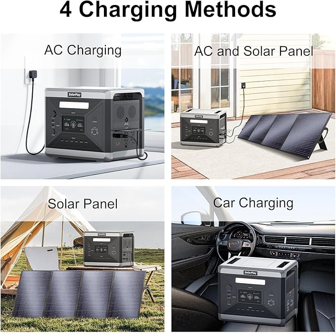 SolarPlay 2400W Portable Power Station, Solar Generator 2160Wh with LFP Battery, 1.5Hrs Fast Charging Emergency Power Station for Camping RV Home (Solar Panel Optional)
